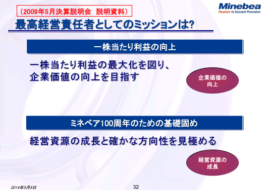 最高経営責任者としてのミッションは？