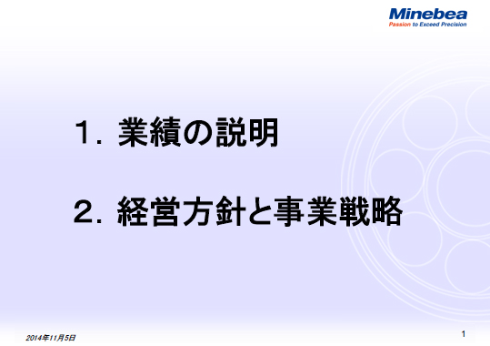 目次