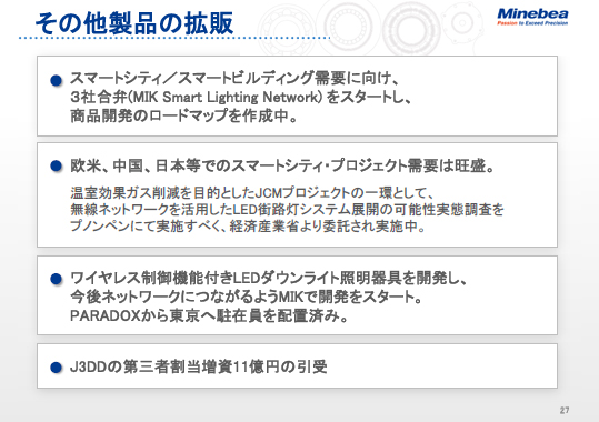 その他製品の拡販
