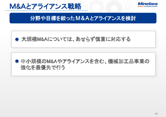 M&Aとアライアンス戦略
