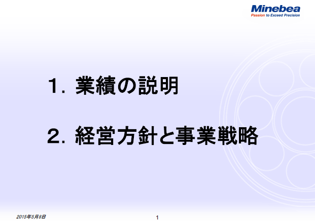 目次