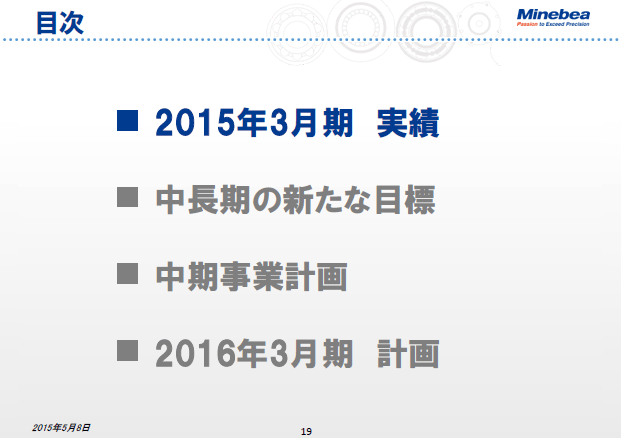 2015年3月期 実績