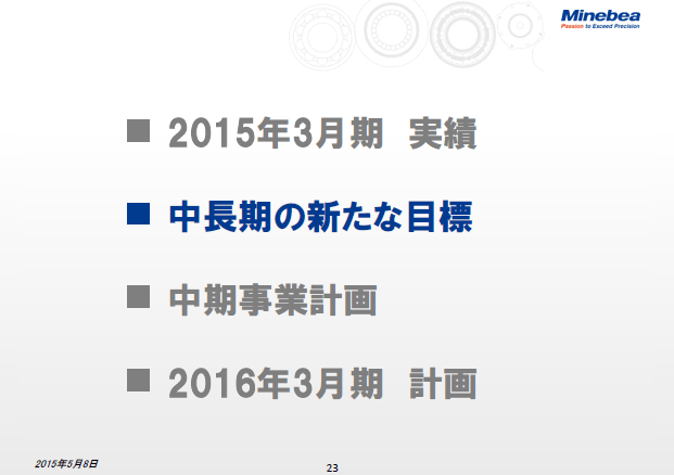 中長期の新たな目標