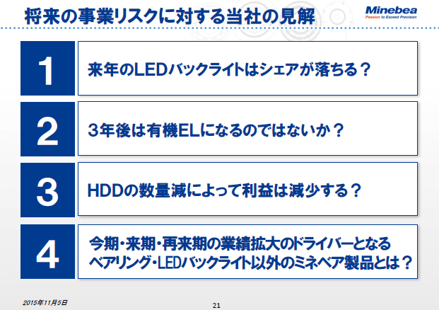 将来の事業リスクに対する当社の見解