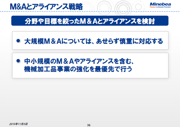 M&Aとアライアンス戦略