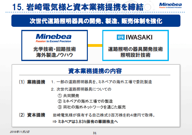 15. 岩崎電気様と資本業務提携を締結
