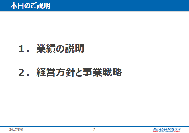 目次