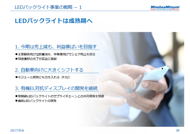 LEDバックライト事業の戦略 - 1