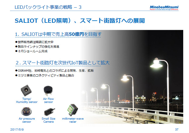 LEDバックライト事業の戦略 - 3