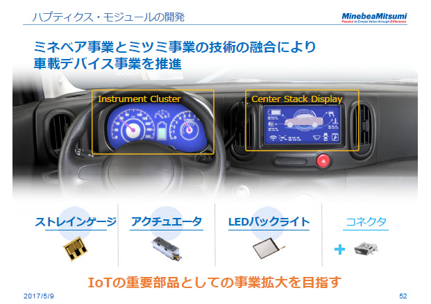 ハプティクス・モジュールの開発
