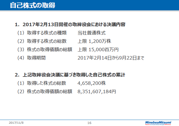 自己株式の取得