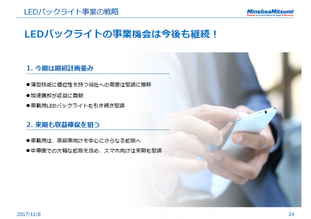 LEDバックライト事業の戦略
