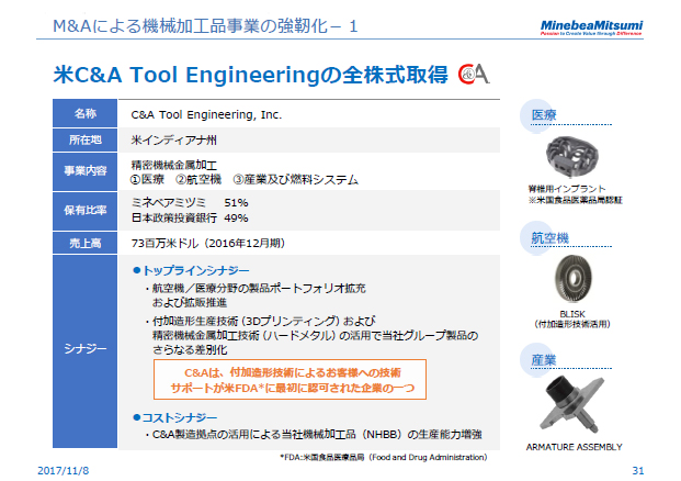 M&Aによる機械加工品事業の強靭化－1