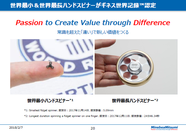 世界最小&世界最長ハンドスピナーがギネス世界記録認定