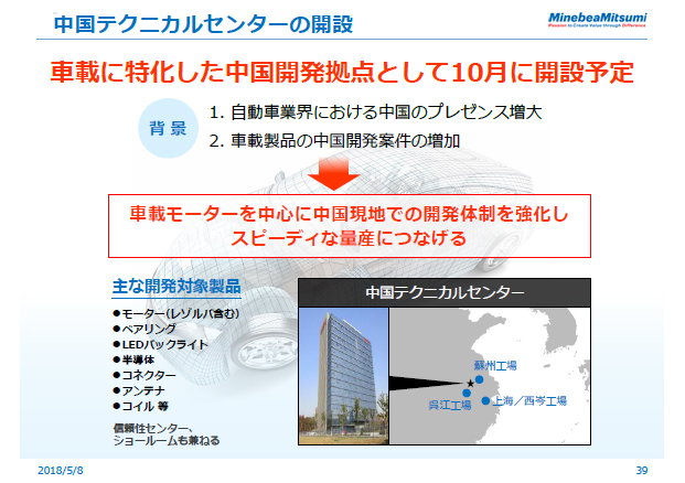 中国テクニカルセンターの開設