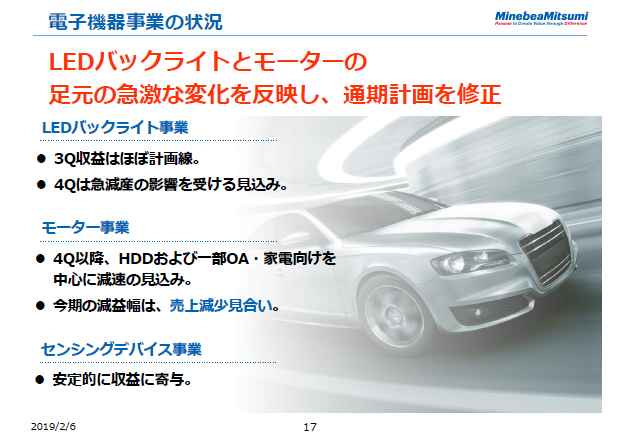 電子機器事業の状況