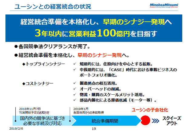 ユーシンとの経営統合の状況