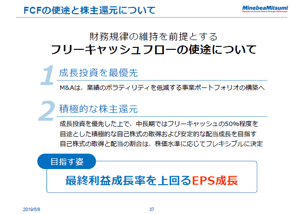 FCFの使途と株主還元について