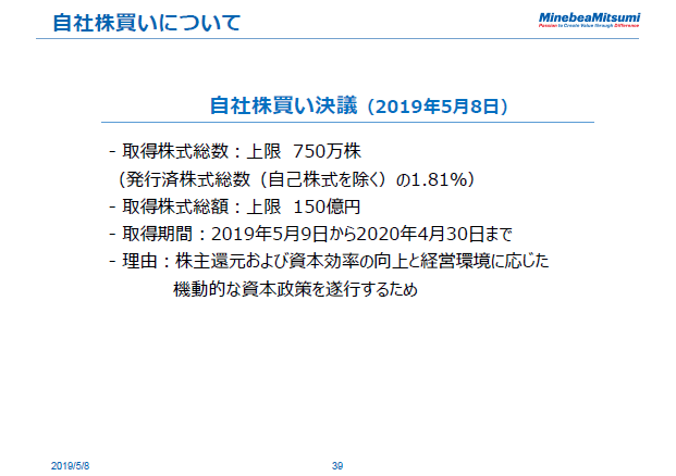 自社株買いについて