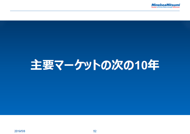 主要マーケットの次の10年