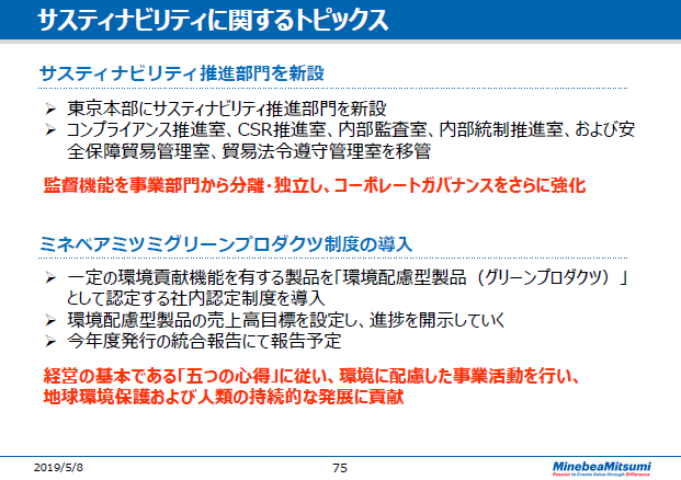 サスティナビリティに関するトピックス