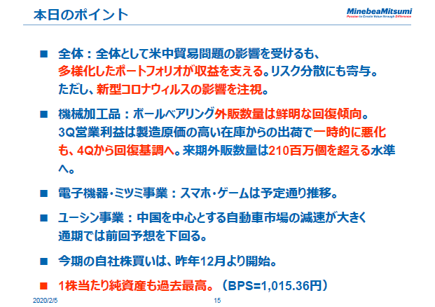 決算説明会 2020年3月期 説明要旨 ミネベアミツミ