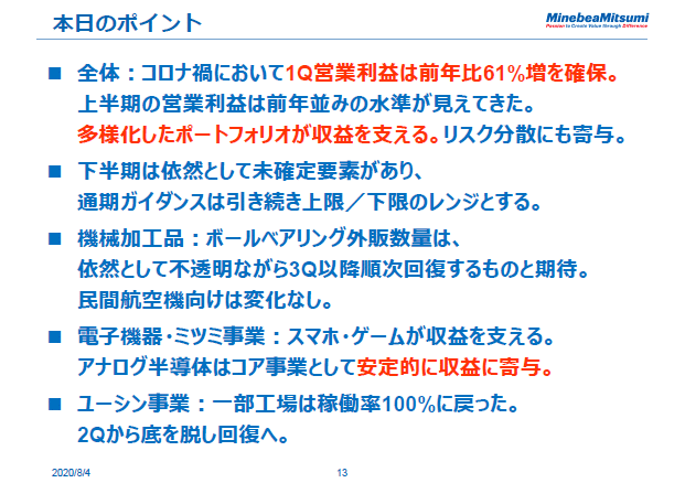 本日のポイント