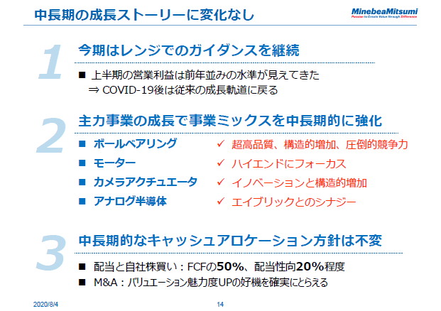 中長期の成長ストーリーに変化なし