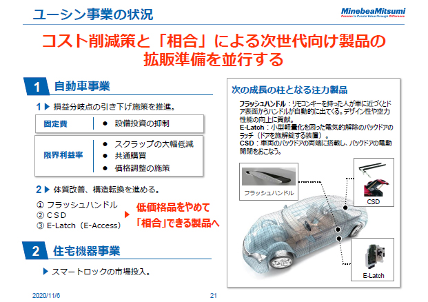 ユーシン事業の状況
