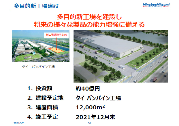 多目的新工場建設