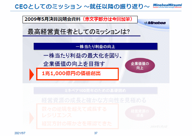 CEOとしてのミッション～就任以降の振り返り～