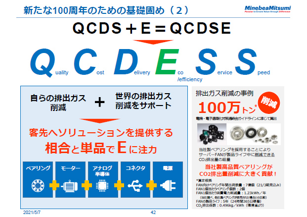 新たな100周年のための基礎固め（2）