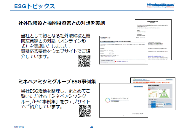 ESGトピックス