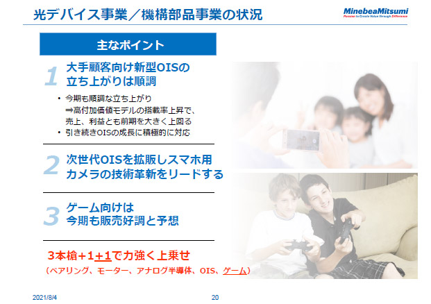 光デバイス事業／機構部品事業の状況