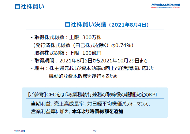 自社株買い