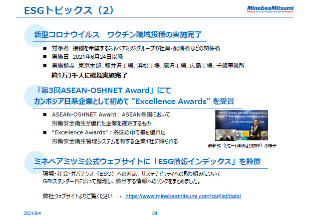 ESGトピックス（2）