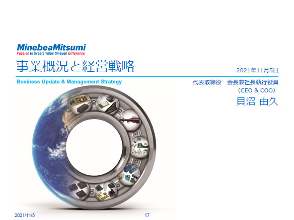 事業概況と経営戦略