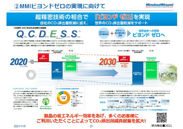 ②MMIビヨンドゼロの実現に向けて
