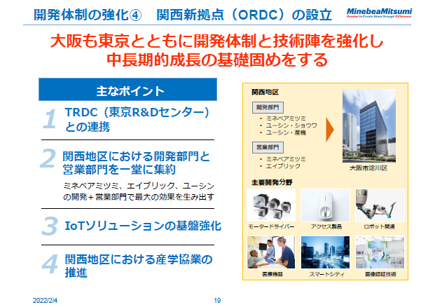開発体制の強化④ 関西新拠点（ORDC）の設立