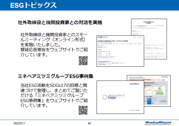 ESGトピックス