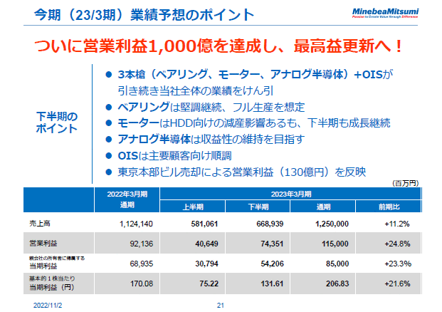 成約済み 本 A1Q1zw27OAL._UF350,350_QL80_.jpg