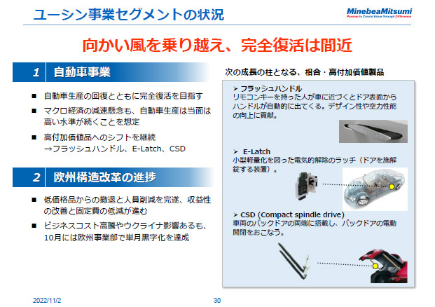 ユーシン事業セグメントの状況