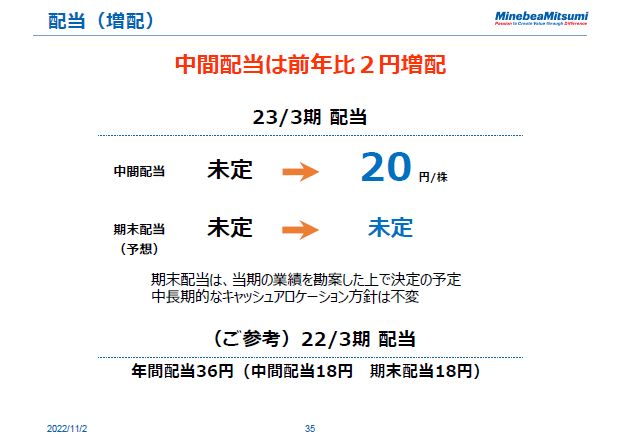 配当（増配）