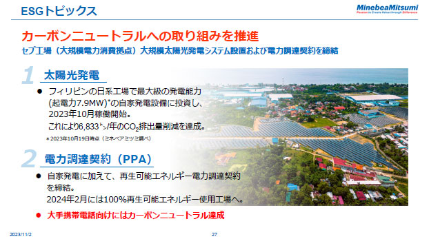ESGトピックス（1）