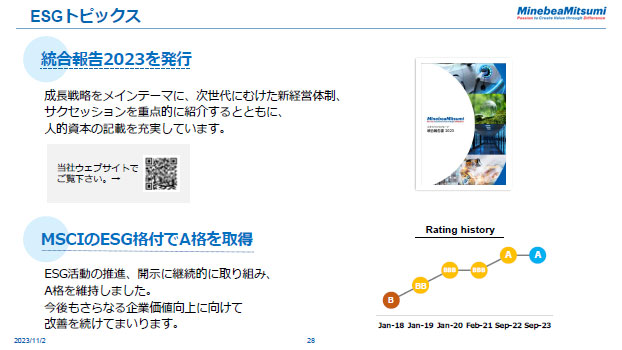 ESGトピックス（2）