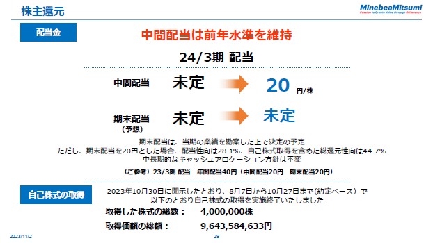 株主還元