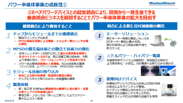 パワー半導体事業の成長性①