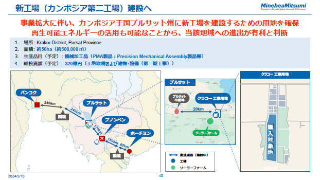 新工場（カンボジア第二工場）建設へ