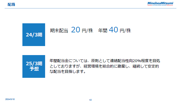 配当