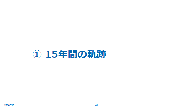 ① 15年間の軌跡